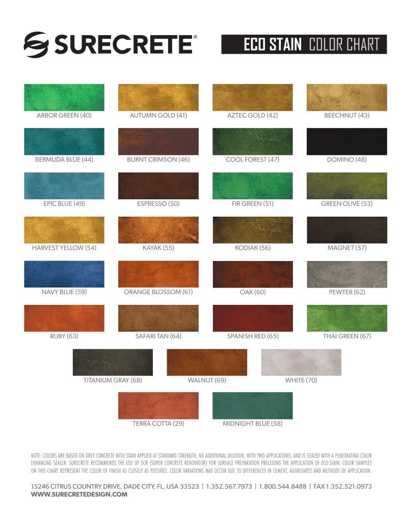 Classic Dye & SureLock Color Chart | SSS of Orlando